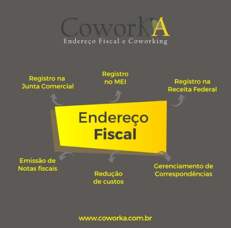 Coworka